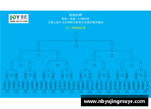 betway必威官方网站梅德韦杰夫遗憾出局，西西帕斯艰难逆转晋级八强